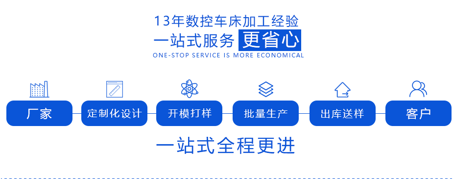 深圳市數控加工報價