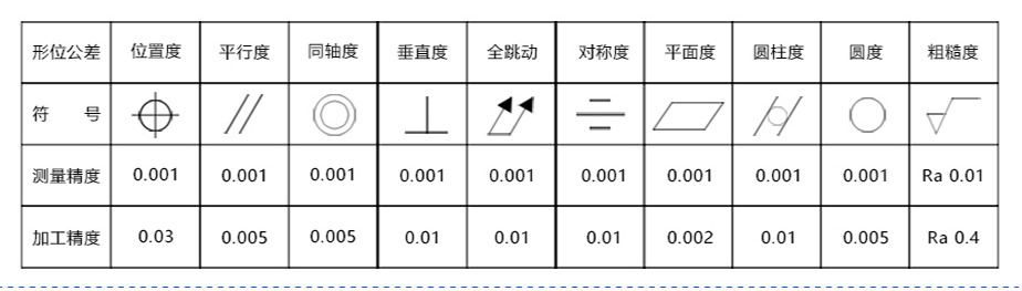 機械數(shù)控加工廠