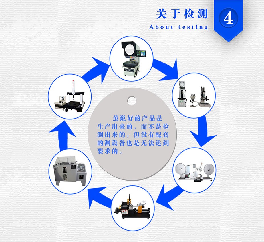 數控機加工哪家好